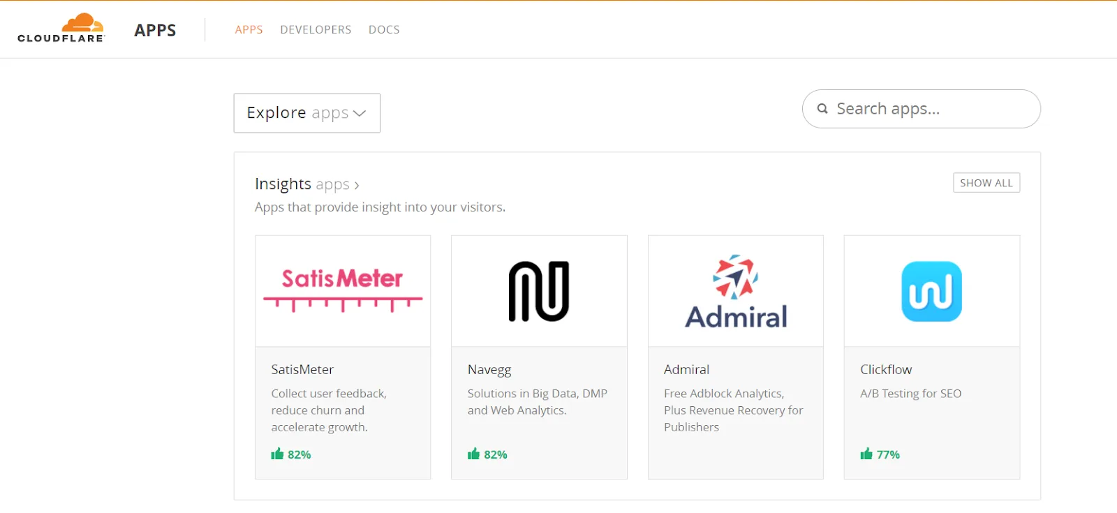 Cloudflare Apps directory showing insight apps including SatisMeter, Navegg, Admiral and Clickflow